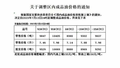 飞机燃油价格揭秘：多少钱一吨？