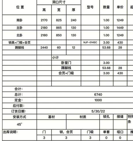 门套的价格与选择