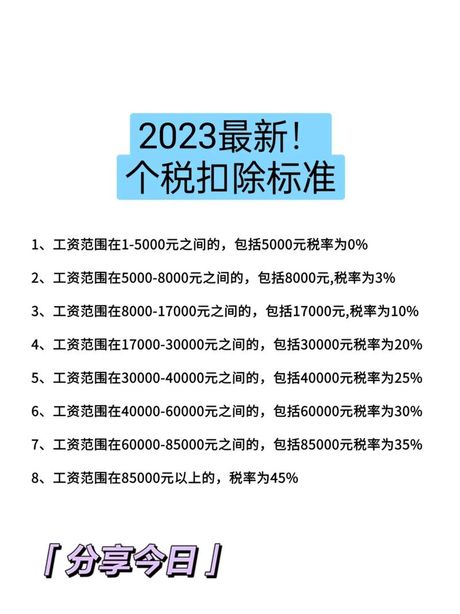 工资与个人所得税：了解你的税务责任