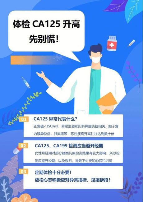 CA125水平：了解其意义与警示值