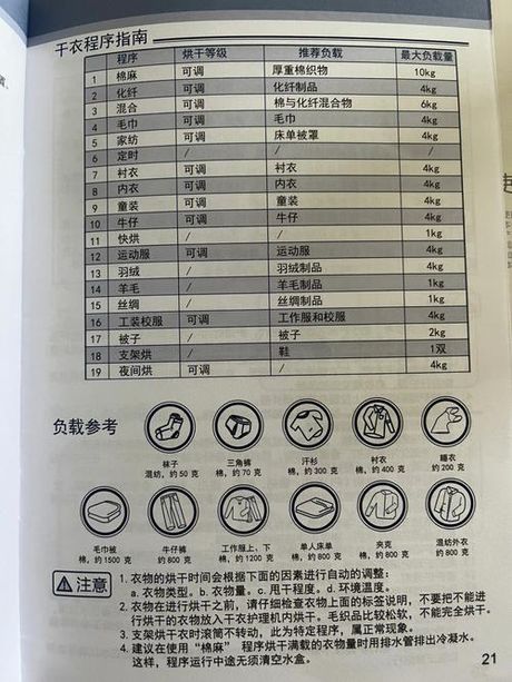 甩干机使用指南：高效衣物干燥的秘诀