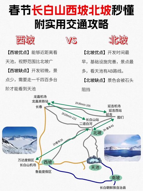 从长春到长白山：距离与旅行攻略