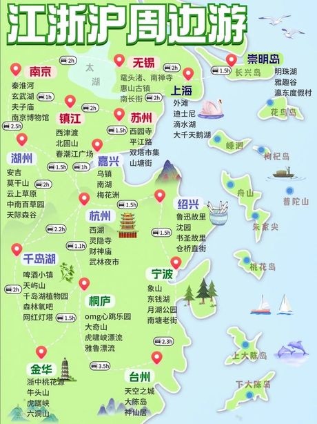 江浙沪地区旅游景点推荐