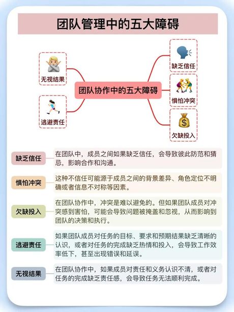 会签：协作与效率的桥梁