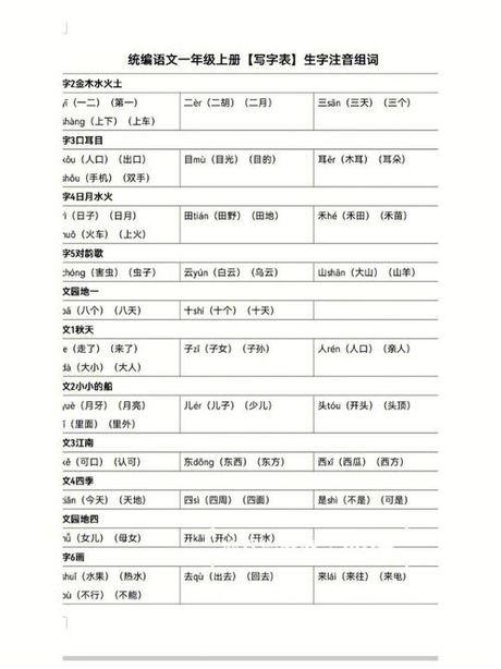 探索“啊”字的四种声调组词奥秘