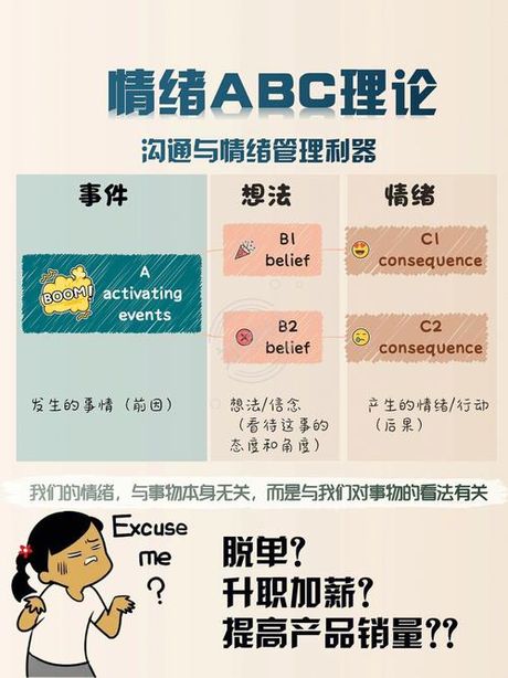 理解“Anger”：情绪的力量与影响