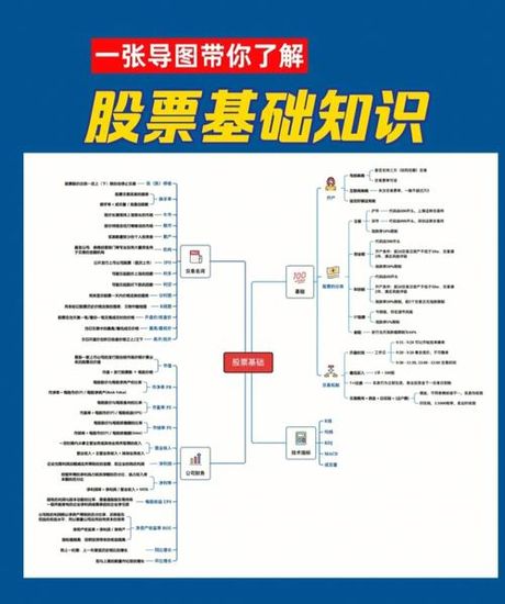 打新：股市新手必知的入门概念