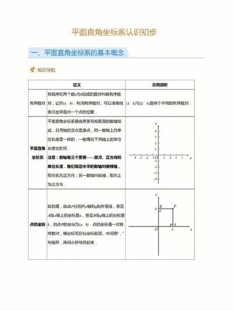 坐标：定位空间的数学语言