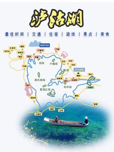 泸沽湖：高原明珠的地理位置