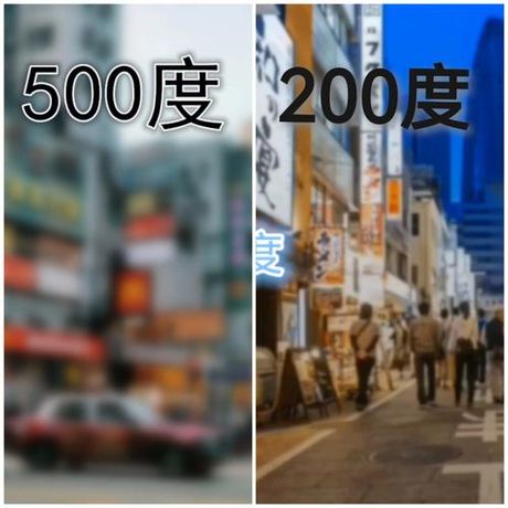 近视500度裸眼视力解析