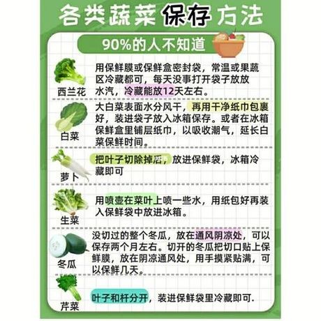 牛百叶怎么洗：清洁与烹饪前的准备