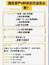 固定资产预计净残值怎么算？了解固定资产的折旧与评估