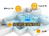 解决WiFi卡顿的实用技巧