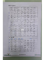 什么的什怎么组词：探索词汇构建的秘密