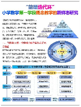 探索数学的基石：为什么1加1等于2