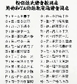 探索昵称中的“Fixed”：含义与起源