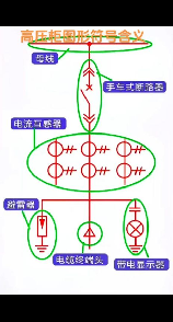 揭秘“fs”的含义：文件系统与功能符号