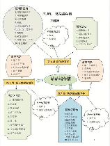 端午节假日安排科普