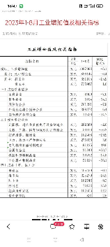 产业增加值：经济活动的核心指标