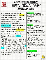 网络用语中的“six”：含义与起源