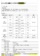 大学英语四级考试总分揭秘