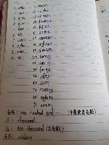 探索数字12的英文读法