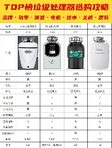 垃圾处理器：价格与选择指南