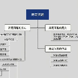 期间核查方法：确保数据准确性的关键步骤