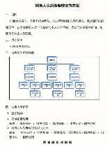 市场营销职业薪资揭秘