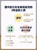 票据池：优化现金流管理的金融工具