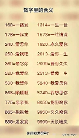 揭秘258：数字背后的多重含义