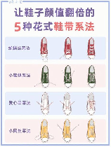 鞋带的艺术：如何系出既实用又美观的鞋带