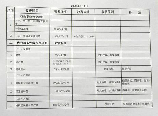 1-2岁托儿所收费指南