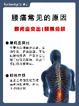 腰部疼痛的原因有哪些