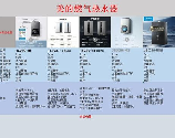 美的热水器使用指南