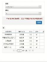 大学生绩点多少算优秀