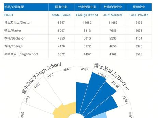 燕山大学就业情况概览