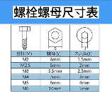 螺栓规格表示方法