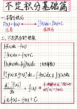 积分的艺术：探索不定积分与定积分的计算方法