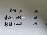 探索“女”字的读音奥秘