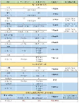 云南中考分数计算方法揭秘