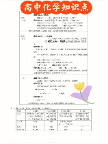 高中化学怎么学：掌握科学的学习方法