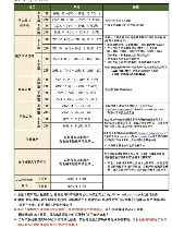 本科一批二批：中国高等教育招生制度解析