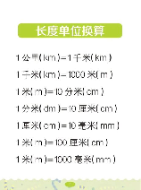 长度单位换算：30mm等于多少厘米？