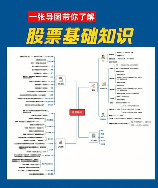 打新：股市新手必知的入门概念