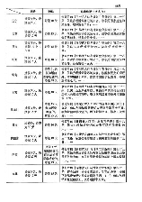 婚假包括公休假和法定假是什么意思