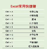 Excel表格制作入门指南